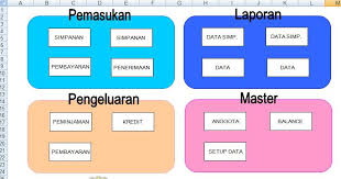 Program Koperasi Simpan Pinjam Excel Tanpa Password Aplikasi Desain Logo Bisnis Riwayat Hidup