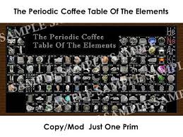 Periodic table coffee tables 118displays the geeky furniture of hound art swearing incredible things natural science print by rebeccascerri society6 simple designs internet database chemogenesis. Second Life Marketplace Periodic Coffee Table Of The Elements 1 Prim