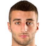 Questa categoria contiene 7 file, indicati di seguito, su un totale di 7. Alpaslan Ozturk Stats Info And Next Game Footballcritic