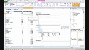 A Microsoft Bi Pareto Chart Created In In Excel For A Sharepoint 2010 Dashboard