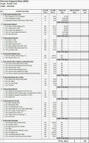 Check spelling or type a new query. Contoh Rab Renovasi Rumah Sederhana Excel Masnurul