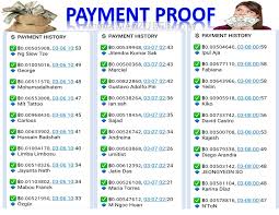 Despite these bad conditions for gaming, the ethereum blockchain almost doubled its active wallet count from 1,274 in the first week of the year, to an average of 2,398 daily active wallets during the last seven days of march. Bitcoin Miner On Telegram Hey Wazzub Beb