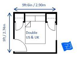 If it's just going to be a spare room if you have guests over for the holidays, you can settle with a 2.8m x 3.0m floor space. Bedroom Size