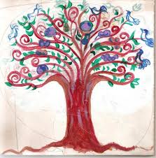 Arbol De La Vida Painting By Mirna Salamanques Artmajeur
