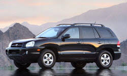 Santa fe electrical contractor, llc's comprehensive electrician services. 2005 Hyundai Santa Fe Electrical Problems And Repair Descriptions At Truedelta
