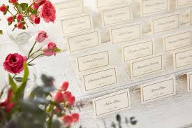 Hey everyone, i am just curious as to what a normal size wedding would be. Estimating How Many Wedding Guests Will Attend