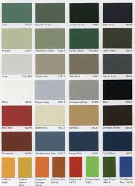 Fabral Metal Roofing Color Chart