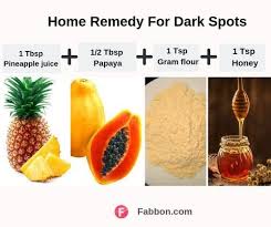 Teaspoon Olive Oil 1 Teaspoon Coconut Oil 1 Teaspoon Vitamin E Oil 2 3 Drops Of Lavender Essential Oil How In 2020 Dark Spots On Face Dark Spots Remedies Dark Spots