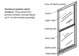 Exterior storm windows & curb appeal. Storm Windows