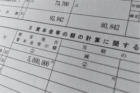 72,940 likes · 1,567 talking about this. ç¨Žå‹™ä¸Šã® è³‡æœ¬é‡'ç­‰ã®é¡ å±±å£å‰›å² ç¨Žç†å£«äº‹å‹™æ‰€