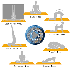 7 Yoga Poses For Balancing The Pitta Yoga Balance Poses Yoga Inspiration Mindfulness Yoga Poses