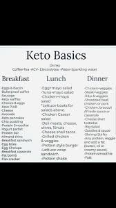 Keto Basic Foods For Breakfast Lunch And Dinner In 2020 Ketogenic Diet Meal Plan Keto Diet Food List Keto Recipes Ketogenic