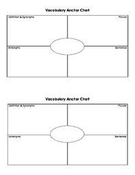 Vocabulary Anchor Charts Worksheets Teaching Resources Tpt