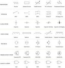 Reading schematics is all about recognizing the symbols and lines to see how they are connected. 7 Schematic Ideas Electrical Symbols Circuit Diagram Electricity