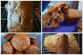 How long do you bake mini zucchini bread loaves. Mini Zucchini Quick Breads