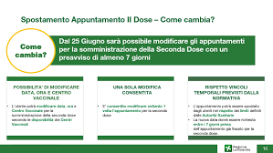 Zona rossa in lombardia, così la regione ha modificato i dati: Vaccinazioni Come Fare Per Spostare La Data Del Richiamo