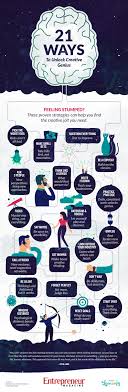 Pin By Kim On Enhancing Creativity Creative Thinking Infographic Creative