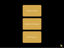Capsule culture how is the coffee from nespresso capsules decaffeinated? Marketing Plan For Nespresso