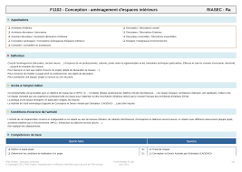 Salaire, études, formation, rôle, description du poste décorateur d'intérieur, les qualités et compétences requises pour travailler en tant que décorateur d'intérieur. Https Candidat Pole Emploi Fr Marche Du Travail Fichemetierrome Blocficherome Telechargerpdf Coderome F1102