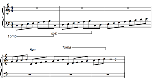 Ledger lines are used sometimes in music notation because it makes the notes easier to read than constantly changing between trackback: How To Read Printed Music A Basic Primer For Pianists And Keyboard Players Piano And Synth Magazine