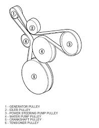 Jeep Wrangler Serpentine Belt Diagram Wiring Diagrams