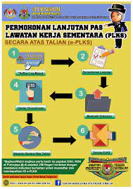 Had umur maksima adalah 55 tahun. Eplks Jim Jabatan Imigresen Malaysia Negeri Sembilan Facebook