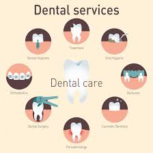 Get up to 50% discount on appointment with the best dental specialists, dental clinics and hospitals.get number, address, reviews & more. Services Your Dental Clinic Should Promise You Winn Family Dentistry