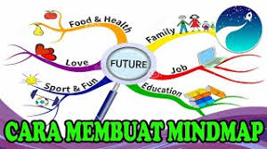 We did not find results for: Bagus Banget Membuat Peta Konsep Dengan I Mindmap Presentasi Youtube
