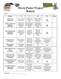 Book Report Rubric 4th Grade Book Report Rubric Rubrics Book Report Projects