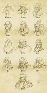 Great Cariacatures Easy To Distinguish Elfe Seigneur Des Anneaux Seigneur Des Anneaux Hobbit