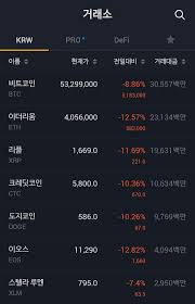사기 전과자 회장님, 이번엔 코인판?…다단계 그대로 이슈픽. Dg6td6 C8ox9om