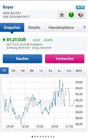 April 9, 2014 10:31 am. Onvista Bank App Test 2021 Wie Gut Ist Die Banking App