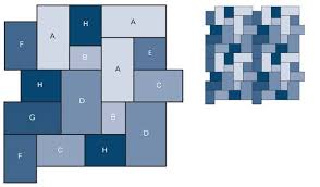 Maybe you would like to learn more about one of these? Stone Floor Wall Tile Laying Patterns Tile Laying Patterns Pattern Stone Tile Stair Runner Carpet