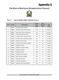Get the kenya news updates, discussions and other exciting shows. Top 100 Schools Educational Organizations Schools