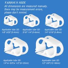 To 3 in., depending on the size of the building and the estimated water demands. Buy Quickun Plastic Tube Tubing Clamps 1 2 3 4 Tube Od Shut Off Hose Clamp Water Flow Control Tube Clip Pipe For Beer Bottle And Infusion Bottle For Pack Of 2 Online In Turkey B087pgnjc6