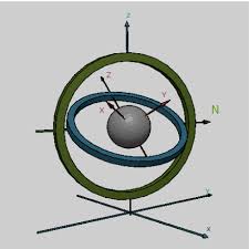 Maybe you would like to learn more about one of these? Vecteur Vitesse Angulaire Wikiwand