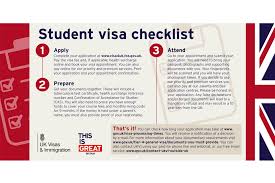 Proof of paid visa fee. Tier 4 Student Visa Checklist Gov Uk
