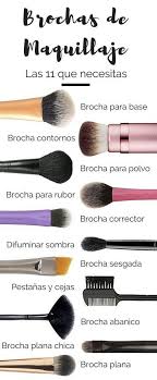 Brochas De Maquillaje Mac Para Que Sirve Cada Una 11 Brochas Que Necesitas Para Maquillarte Silicone Makeup Trendy Makeup Makeup Guide