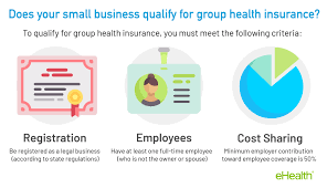 Insurance companies that don't meet this requirement must provide rebates to policyholders — usually an employer who provides a group health plan. Who Is Eligible For Group Health Insurance