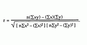 Program To Find Correlation Coefficient Geeksforgeeks