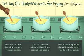 It takes longer by train than by car. How To Tell If Cooking Oil Is Hot Enough For Frying