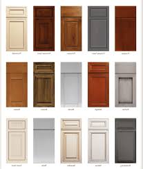 70 Cabinet Door Styles Pictures Backsplash For Kitchen Ideas Check More At Http Www P Cabinet Door Designs Cabinet Door Styles Kitchen Cabinet Door Styles
