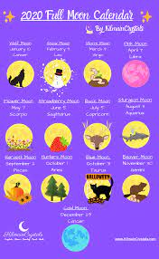 Retrieved june 25, 2021 from www.sciencedaily.com. Free Printable 2020 Full Moon Calendar Kilmaincrystals Moon Calendar Moon Date Full Moon