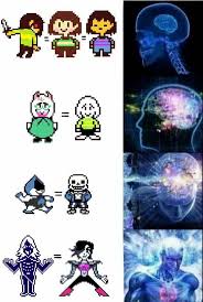 Undertale text box generator help page. 900 Undertale And Deltarune Ideas Undertale Undertale Art Undertale Comic