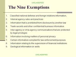 Unclassified Freedom Of Information Act Foia Overview The Public S Right To Federal Records Ppt Download