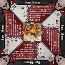 Sealed content refers to any unavailable content (sealed or not), i.e. Official Faq For Forgotten Circles First Printing Boardgamegeek