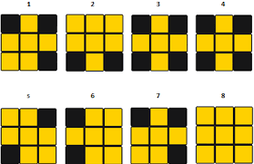 There are 57 different oll variations, therefore needed 57 different algorithms to learn in. Step 4 Beginner Oll Addicted To Cubing