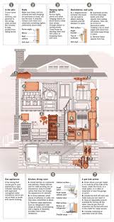 Check spelling or type a new query. 40 Earthquake Ideas Earthquake Earthquake Proof Buildings Earthquake Resistant Structures