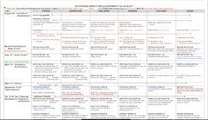 Example Planning Calendar For Investiture Achievement How To Memorize Things Planning Calendar Pathfinder