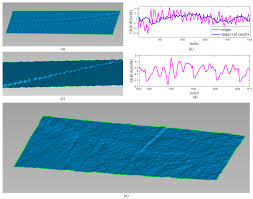 Freesvg.org offers free vector images in svg format with creative commons 0 license (public domain). Sensors Free Full Text Eliminating The Effect Of Reflectance Properties On Reconstruction In Stripe Structured Light System Html